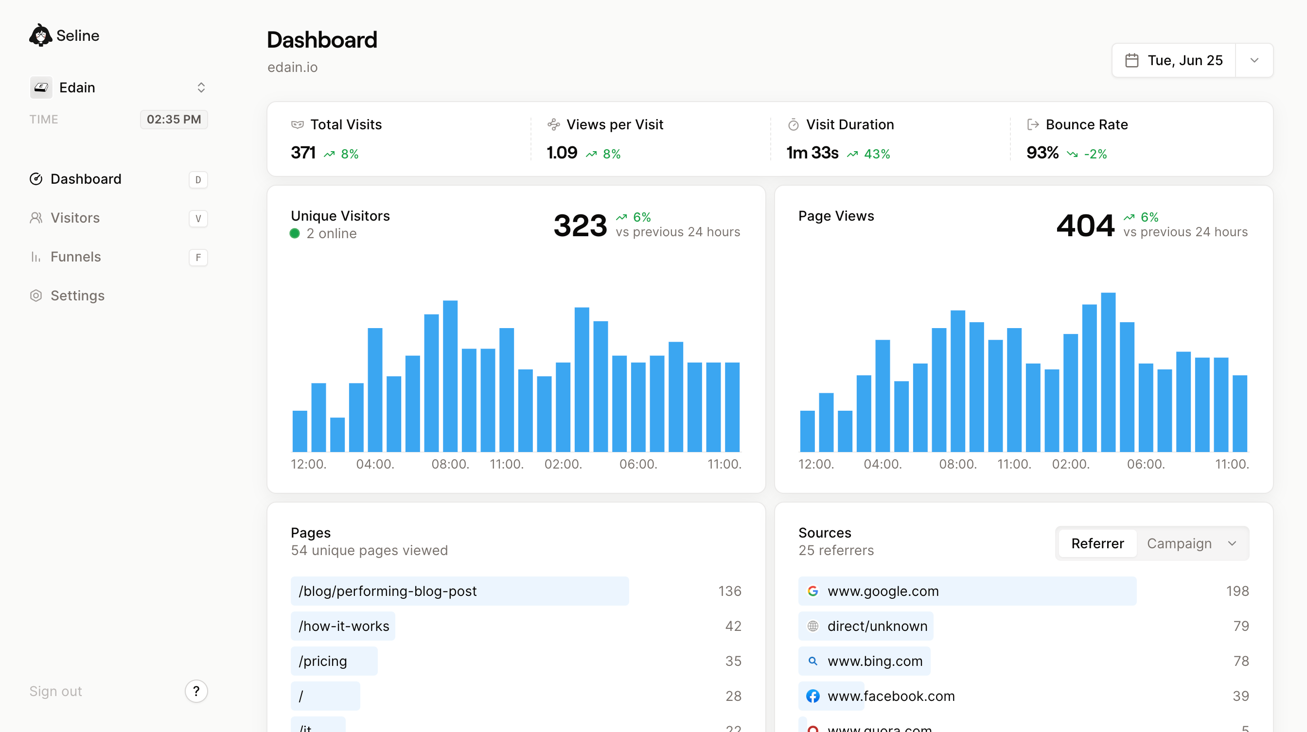 Seline dashboard page screenshot