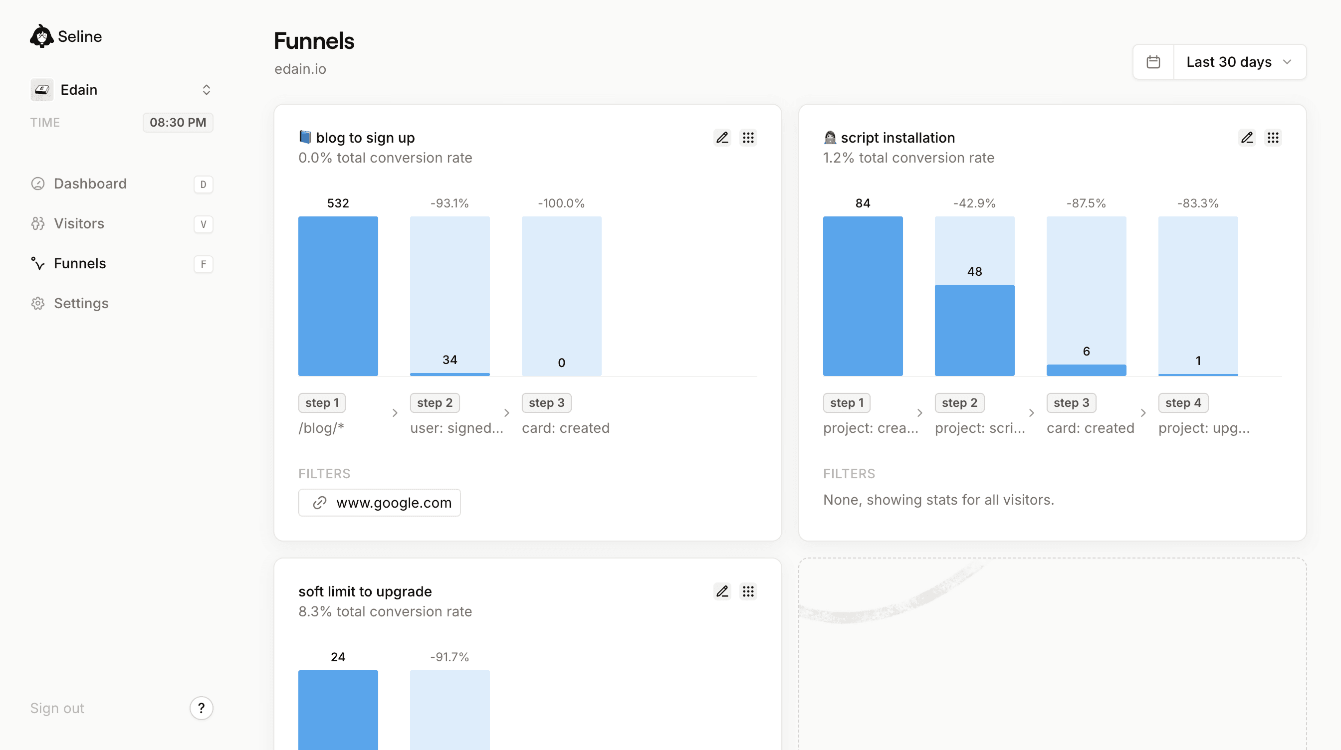 Seline funnels page screenshot